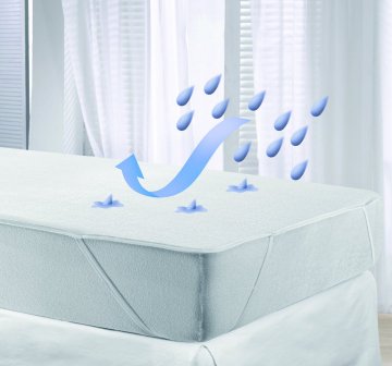 MOLTON chránič matrace nepropustný a prodyšný 200x200cm MOLTON chránič matrace nepropustný a prodyšný 200x200cm